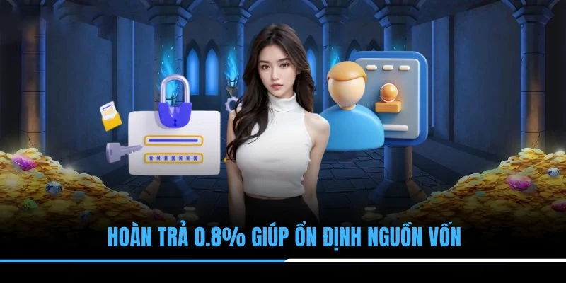 Hoàn trả 0.8% giúp ổn định nguồn vốn